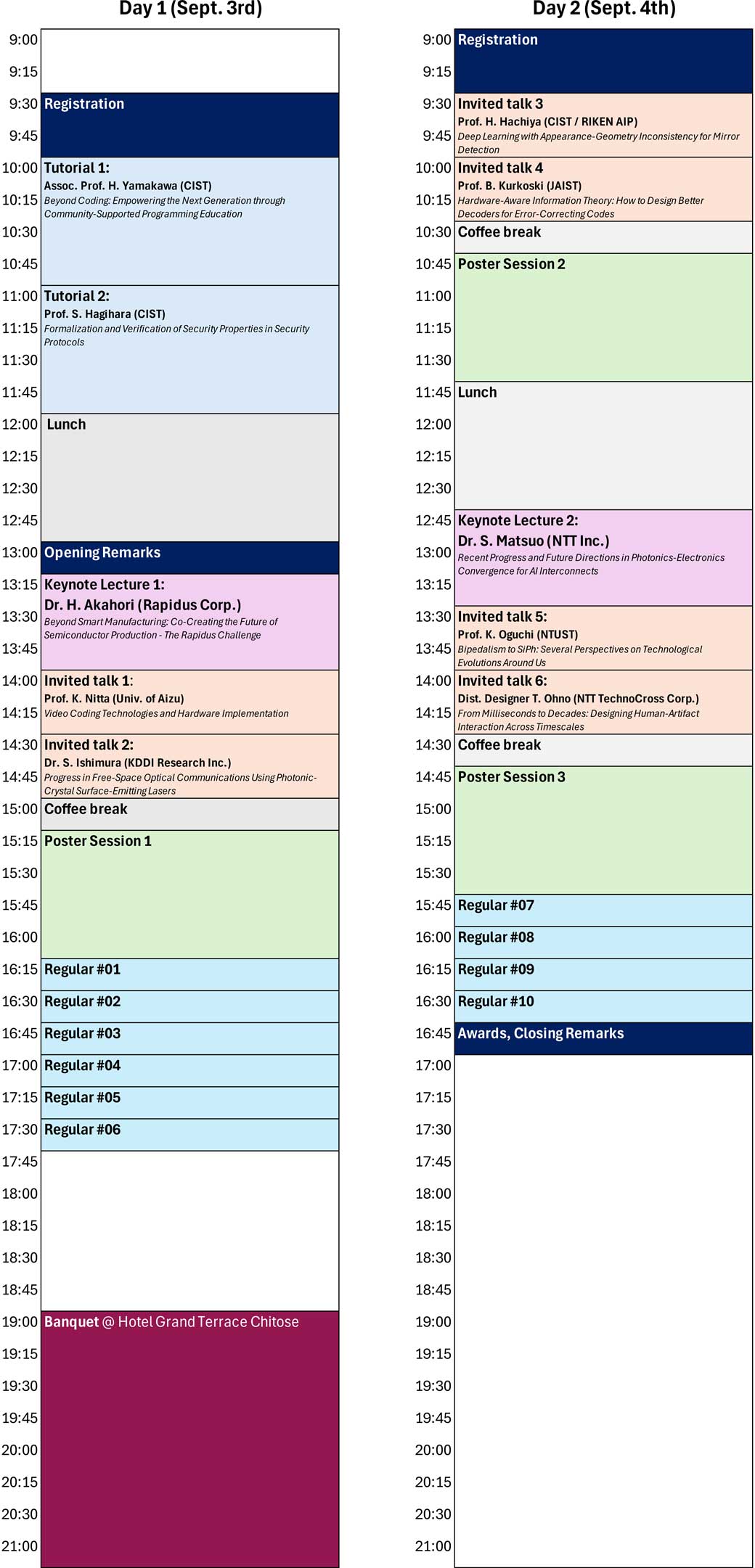 Program