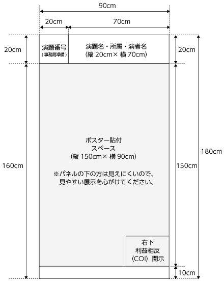 ポスター