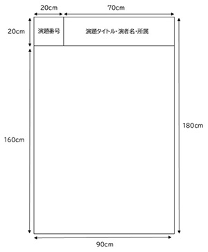 ポスターパネル（横90cm×縦180cm）